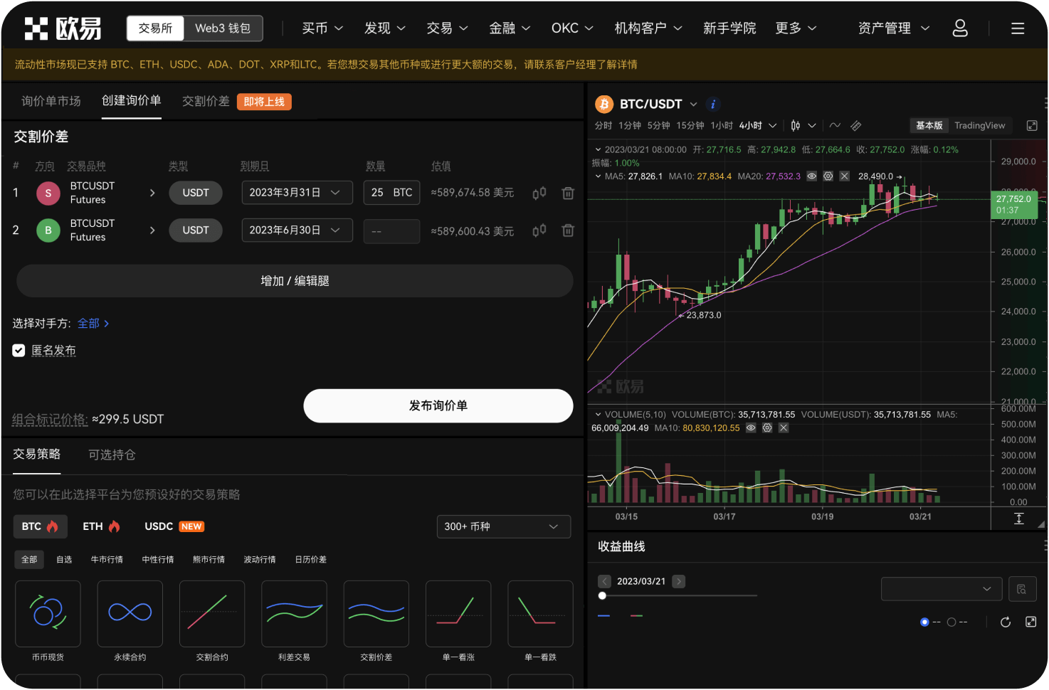 BCH的未来前景如何